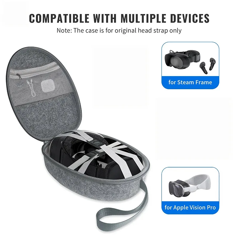 Multifunctional VR Carrying Case for Steam Frame VR & Meta Quest 3 - Universal Headset & Controller Storage Bag Travel Pouch