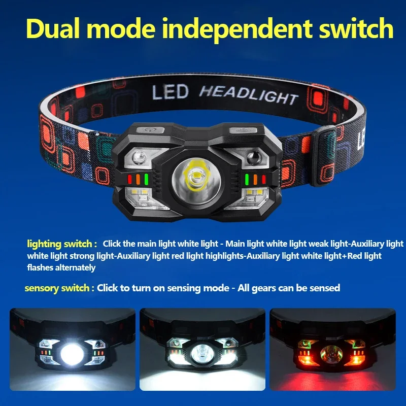 Most Powerful LED Headlamp Induction Type-C USB Charging Headlight Waterproof Head Lamp Lightweight Upgrade-LED Head Flashlight