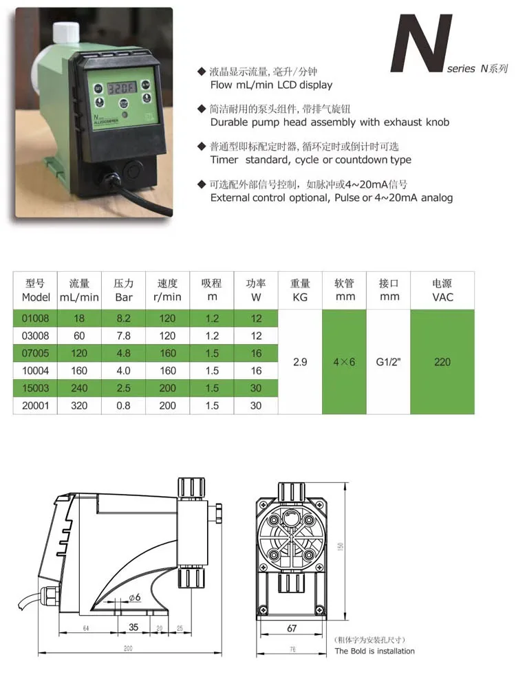 Aldous sulfuric acid scale inhibitor pump corrosion resistance quantitative electromagnetic diaphragm metering