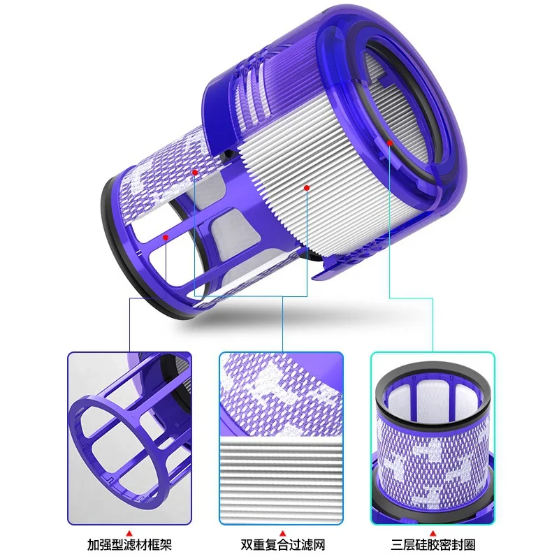 HEPA Filter Replacement For Dyson V11 Animal Complete Torque Drive Extra V15 Detect Vacuum Cleaner Filters Part No. 970013-02