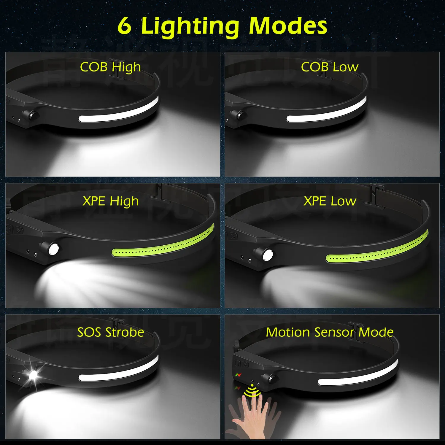 Linterna frontal potente con Sensor LED, recargable por USB, con batería integrada, para pesca y Camping