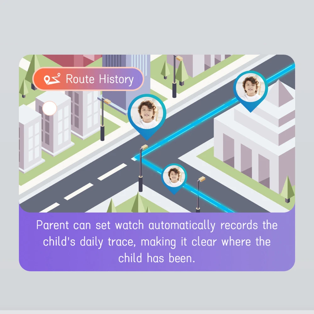 الأطفال Smartwatch أطفال 4G مكالمة فيديو الدردشة الساعات الذكية طالب 1.28 "مقاوم للماء واي فاي LBS الموقع 700Mah بطارية حاسبة