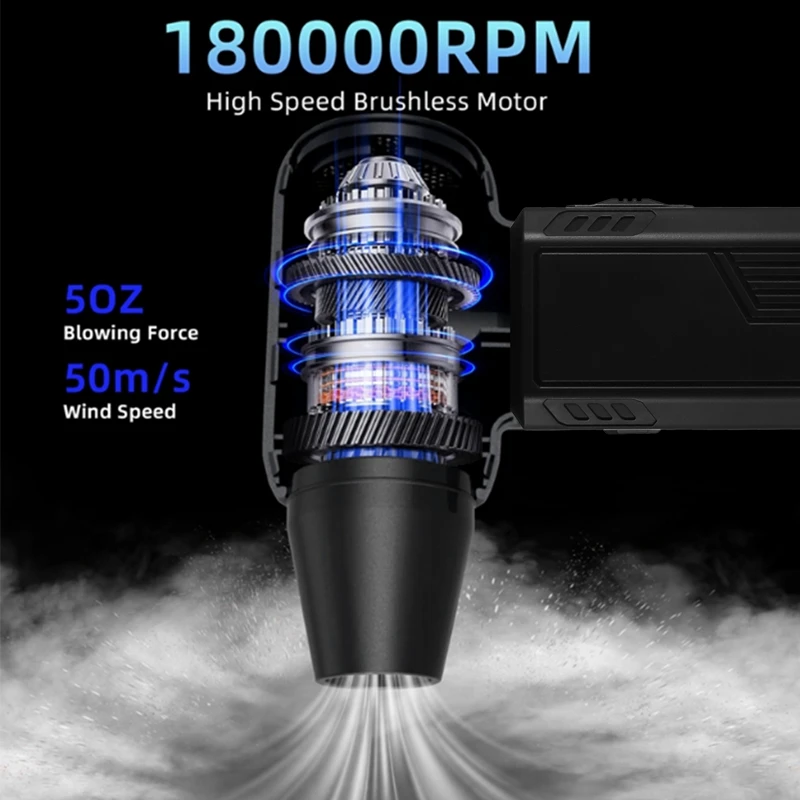 Electric Air Duster-130000RPM Brushless Turbo Fan, Compressed Air Duster Cordless Dust Blower Air Blower For Home,Car