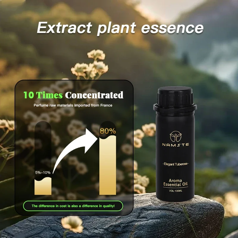 NAMSTE Набор ароматических эфирных масел свежего воздуха, высококачественное новое ароматическое эфирное масло, подарочная коробка, новинка 2025 года, бестселлер, масло для ароматерапии