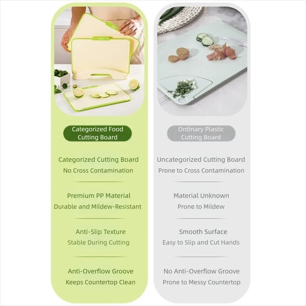 3Pcs Multi-Purpose Cutting Board Non-Slip Plastic Chopping Board with Storage Stand Double Sides Vegetable Cutting Board