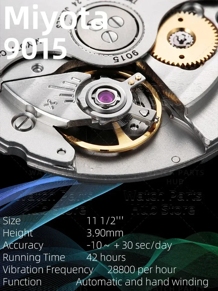S3b6e44ca6c5d4091b03fb96d7d88d