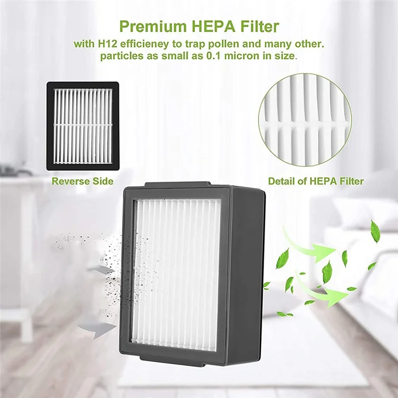 مجموعات قطع غيار A24P لقطع غيار المكنسة الكهربائية Irobot Roomba E I & J Series I7 I7+/Plus I3 I3+ I4 I5 J5 I6 I6+ I8 I8+ E5 E6 E7