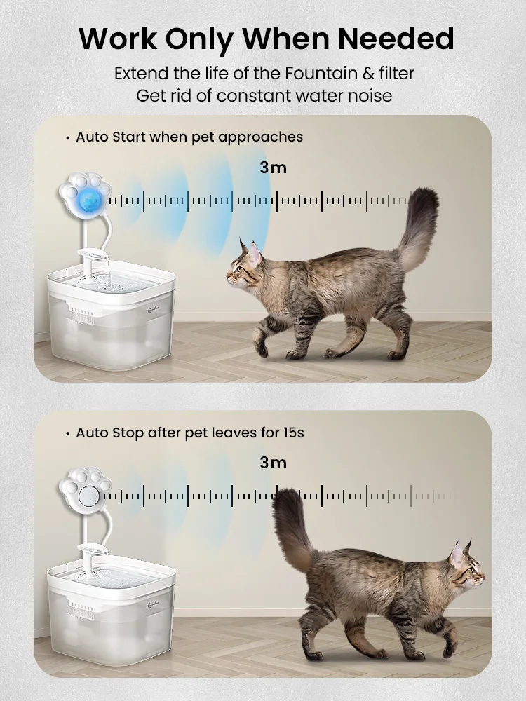 Smart Motion Sensor For Automatic Cat Water Fountain External Infrared Radar Sensor Compatible For All DownyPaws Water Dispenser