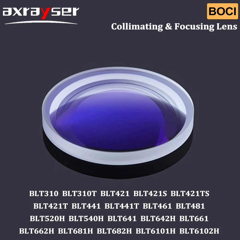 Boci Focusing&Colli…