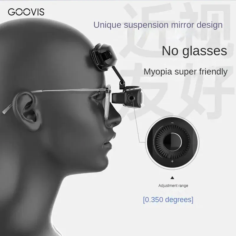 GOOVIS Art Suspending Mirror HD 3D Headset Display VR/AR Smart Video Bril Directe Computer/Handheld/DP telefoon Hoofd Display