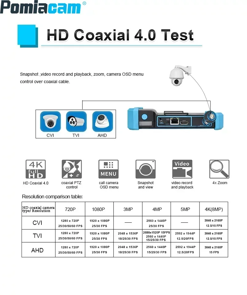 Probador CCTV IPC 5200c plus 4K, probador de Cable de red Hdmi Utp Rj45, probador Ip, cámara Cctv, Monitor de seguridad, prueba analógica Poe