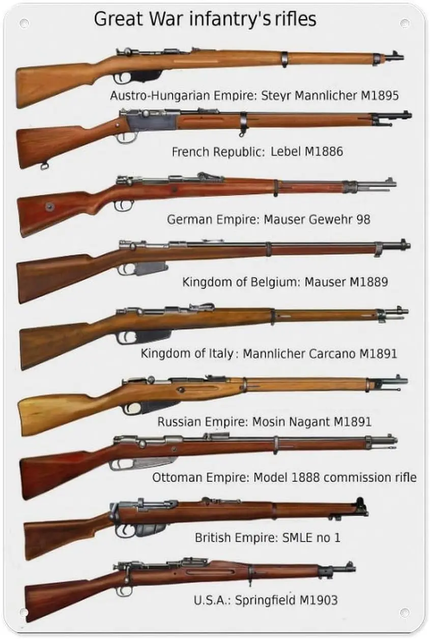Ww1 Infantry Rifles - Wwi Poster Print, Metal Tin Sign Decor Plaque, For Cafe, Bar, Home Wall Decor 8 X 12 Inch