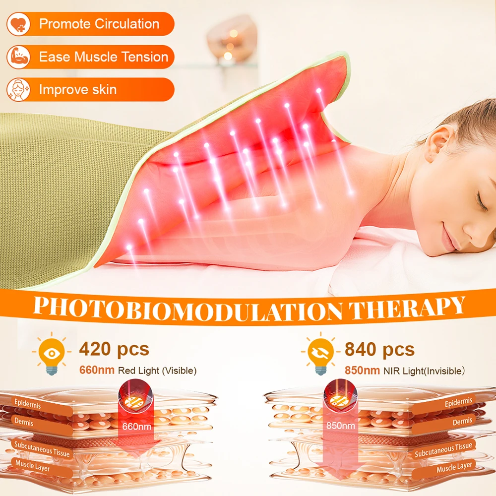 Thumbnail 2 - #34 Best Selling Light Therapy Lamps