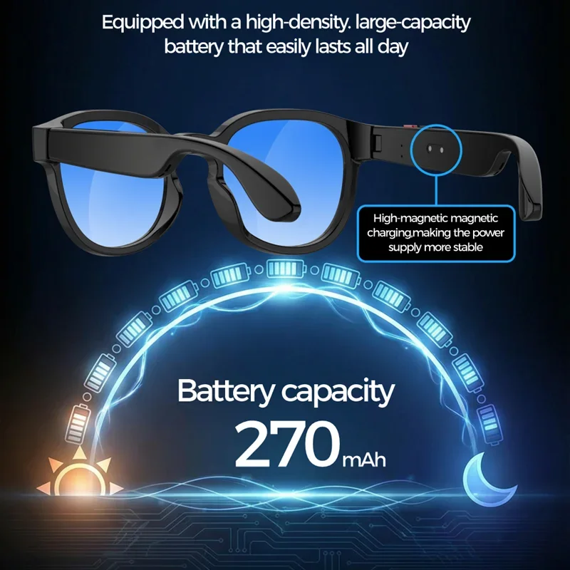 Lenovo AI Smart Glasses 800W 4K HD Photo Video Recording Translation Calling Bluetooth Sunglasses For Men Women Sunglasses