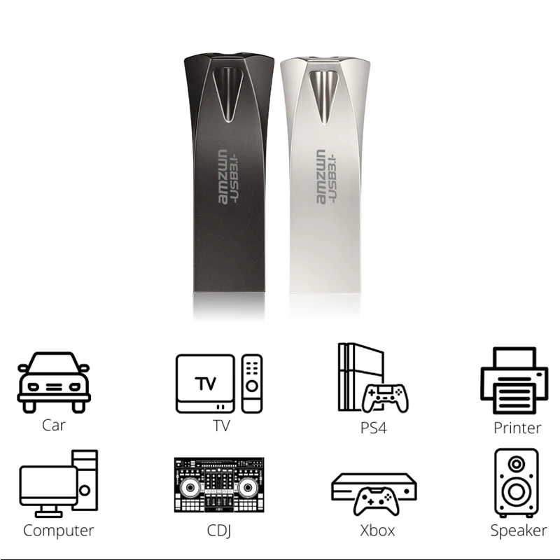 AMZWN USB 3.1 Pendrive 64Gb Memory Stick 32Gb 4Gb Metal Usb Flash Drive 128Gb Pen Drive 64 Gb 8Gb Usb Stick 16 Gb