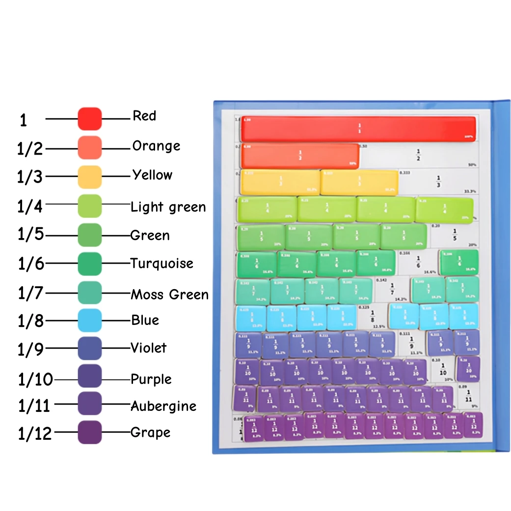 자석 분수 디스크 교구 분수 과학 교육 모델 장난감 실용적인 학교 인터랙티브 교육용