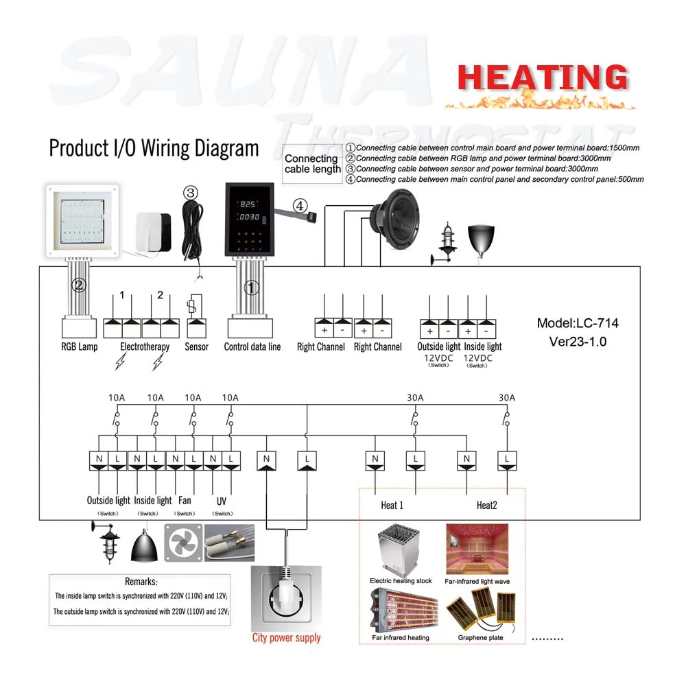 Multifunctional sauna thermostat sweat steaming room sauna furnace external control temperature controller TUYA WIFI 110-240VAC