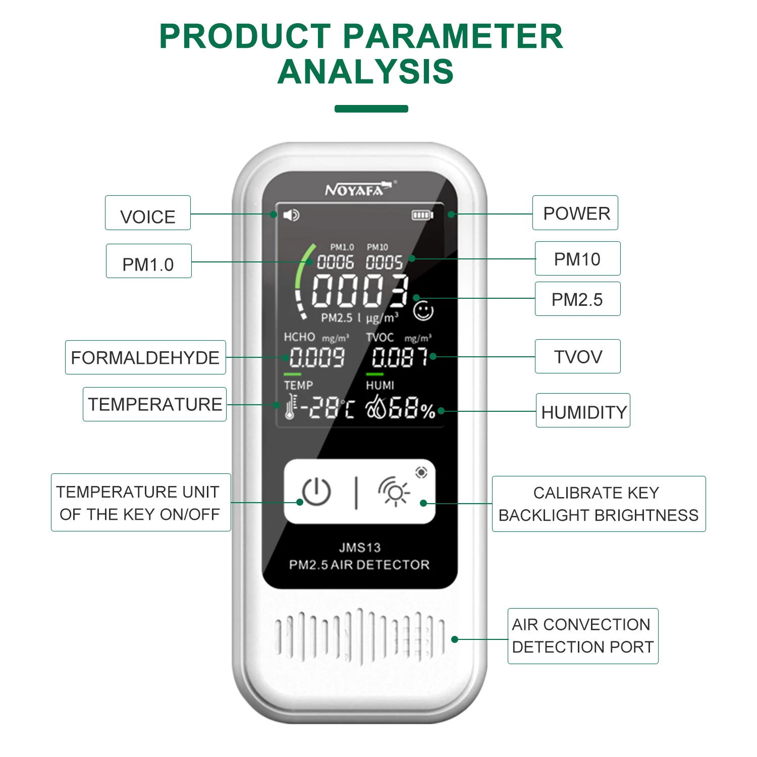 NOYAFA เครื่องตรวจจับอากาศ Jms13แบบ6 in 1, เครื่องตรวจจับ PM2.5 CO2เครื่องวัดความชื้น PM1.0 LCD อัจฉริยะหน้าจอทดสอบอุณหภูมิในบ้าน