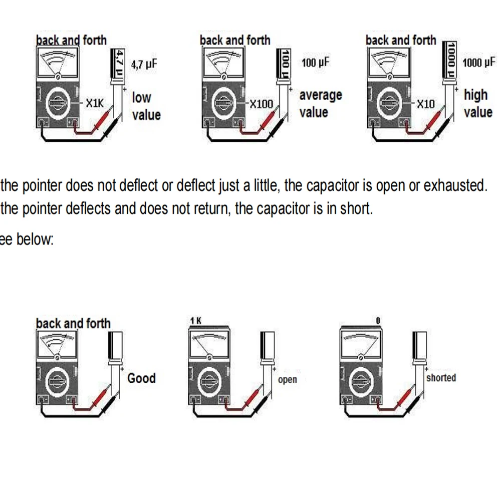 ECU ซ่อมหลักสูตรการศึกษาท่องเที่ยว ECU การสอน PDF EPROM TEST Progranmming SMD Digital Central จําลองการวินิจฉัยรถยนต์เรียนรู้เครื่องมือ