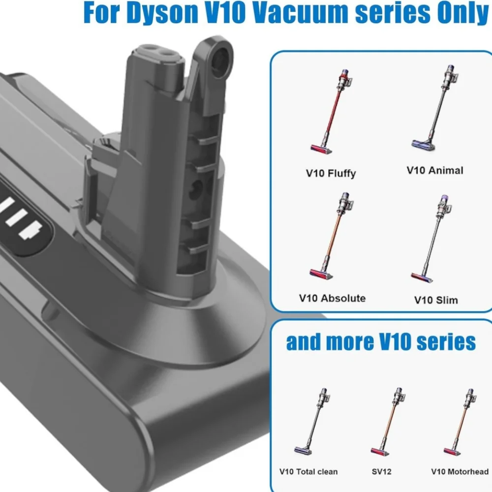 

Rechargeable Battery for Dyson V6/V7/V8/V10 Compatible with SV07/SV12/DC62/Absolute/Fluffy Animal Pro Cordless Vacuum.