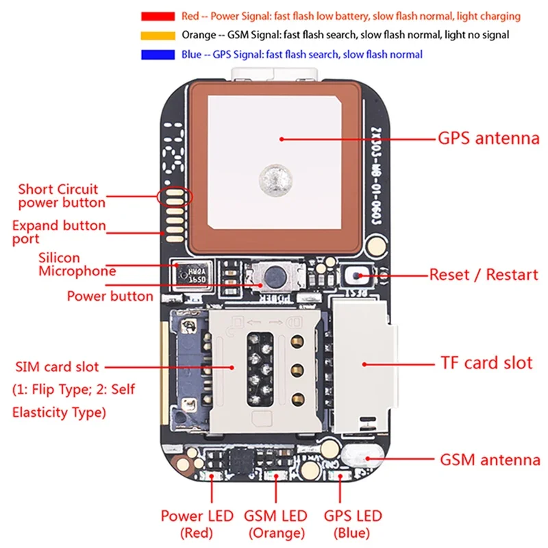 Placa PCB Mini SIM Card Tracker, Suporte GSM, WiFi, LBS, GPS, Posicionamento Rápido, SOS, ZX303