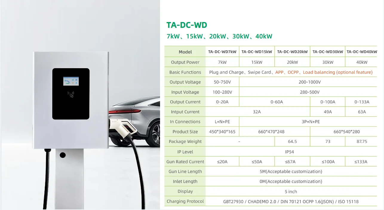 40kW CCS2 DC Fast Charging Pile | Wall-mounted Design | Support For OCPP Remote Management