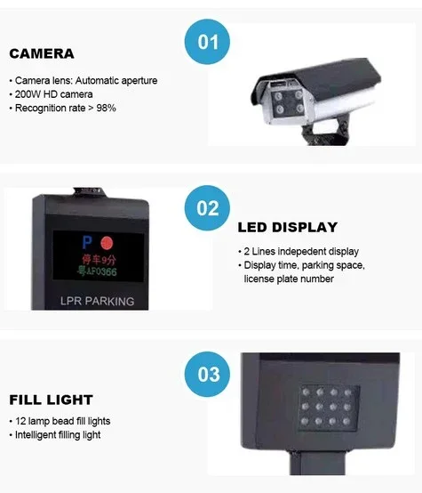 LPR Parking System Access control Control Automatic Vehicle License Plate Recognition System