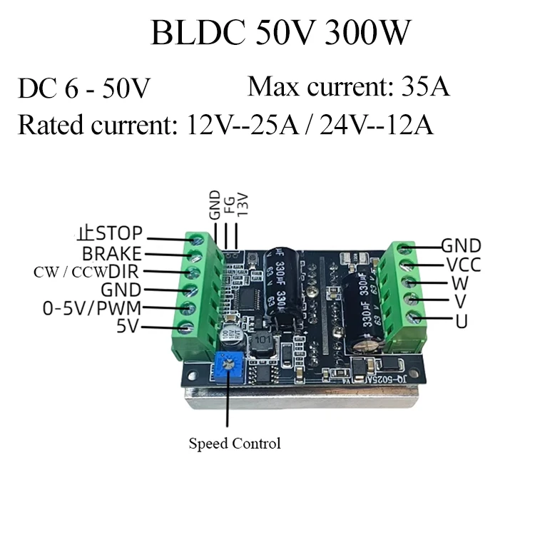 

High Power BLDC DC Brushless Motor Driver 300W Speed Switch PWM Control CW/CCW for Electronic Projects