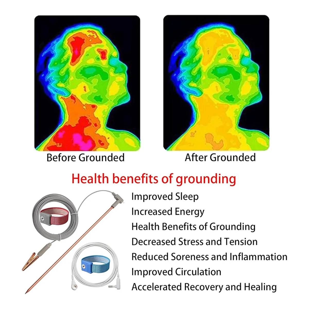 Copper Grounding Rod with 40ft Female Ground Cord,Portable Ground Rod Kit,Great for Grounded Earth Connected Products