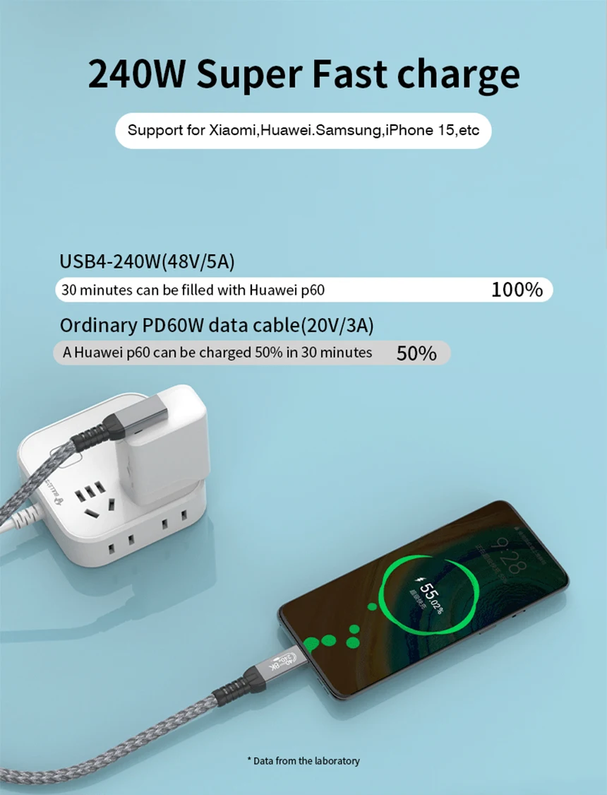 UGOURD USB 4 40Gbps Kabel Thunderbolt4 Typ C Winkelkabel 90 Grad 240W USB-C Kabel 8K Stecker auf Stecker für EGPU SSD Box ACASIS – Detail 4