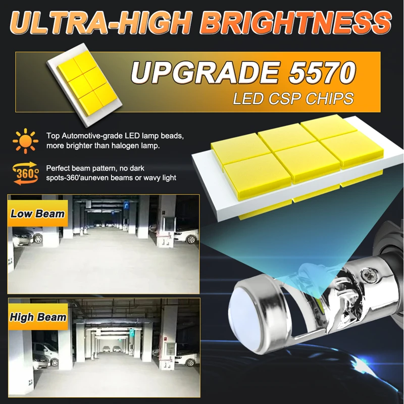 Lampu Proyektor LED H7 untuk Mobil, Bohlam 6500k Canbus Turbo Daya Tinggi Mini Lampu Auto/motor Lampu Kabut Daya Tinggi Lampu Depan