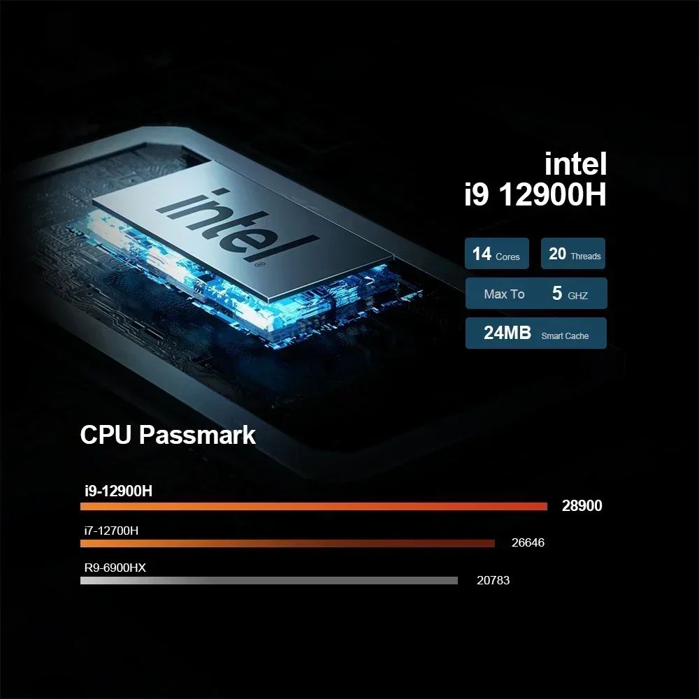 Chatreey-Mini PC Nvidia 3080, 16G, Intel Core I9 12900H I7 12700H, ordenador de escritorio para juegos, PCIE 4,0, Wifi 6, BT5.0