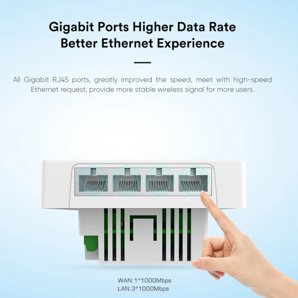 Imagem -06 - Ponto de Acesso de Parede Gigabit Lan Poe ap Hotel Interior Empresa Multi-porto em ap Roteador Incorporado 802.11ax 1800mbs Wifi6 no