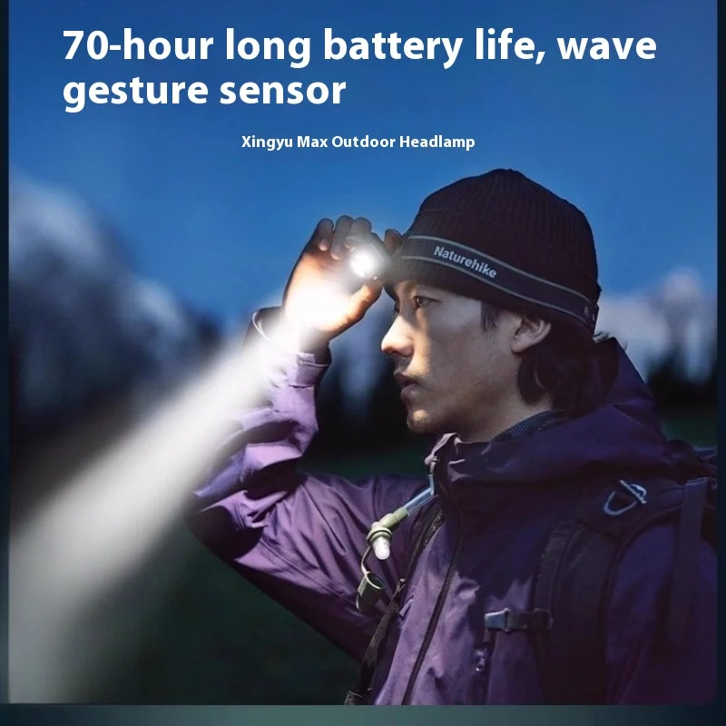 

Naturehike уличная альпинистская голова в сильных фарах, долговечная водонепроницаемая лампа для альпинизма и рыбалки