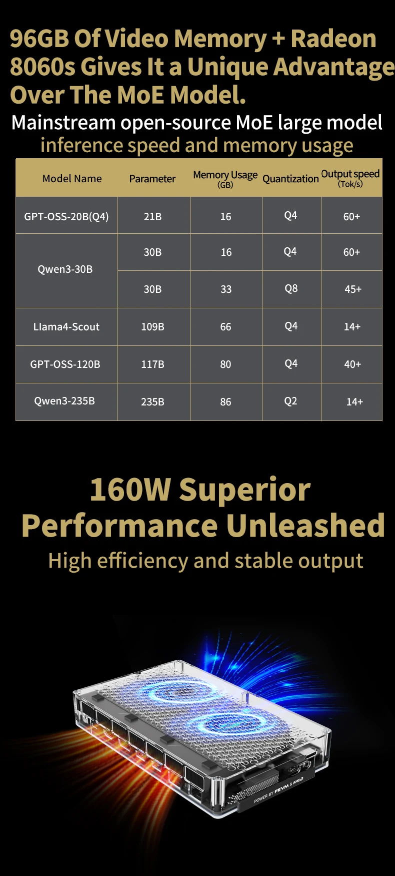 FEVM FAEX1 AMD Ryzen AI MAX+395 Mini Workstation Host MINI PC Gaming Computer WIFI7 BT5.4 USB4 Oculink 10G LAN Port Win11