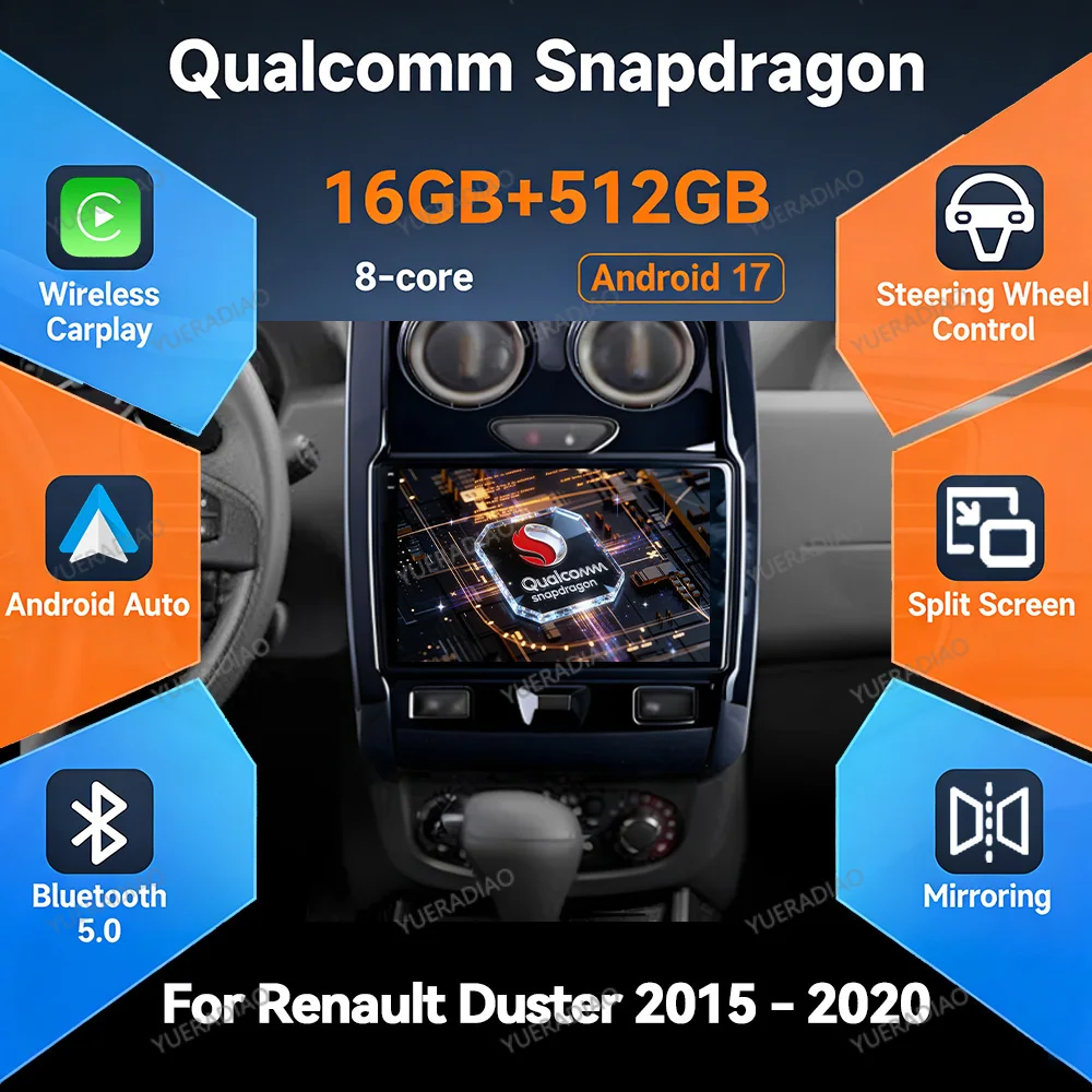 Rádio Automotivo Android 17 para Renault Duster 2015 - 2021 e LADA Largus 2021, Reprodutor Multimídia de Vídeo com 4G LTE, 5G WIFI e GPS NAVI