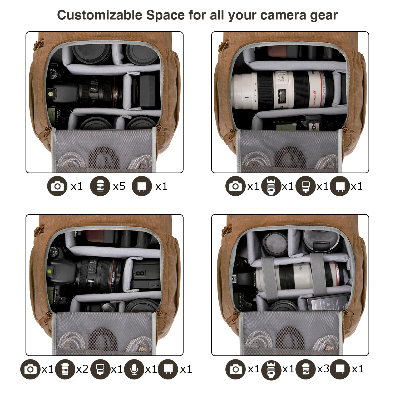 BAGSMART Borsa per fotocamera DSLR Fotografi Zaino con supporto per treppiede Borse per fotografia antifurto impermeabili Custodia per laptop da 15 pollici