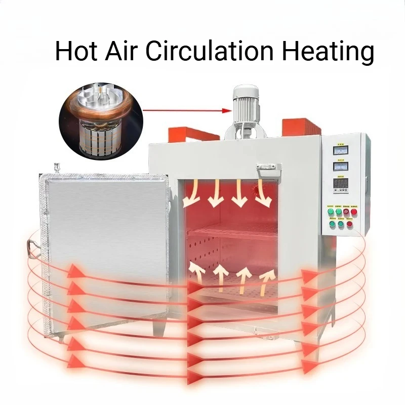 Forno elettrico di essiccazione a temperatura costante Forno di essiccazione piccolo da laboratorio Forno di circolazione dell'aria calda ad alta temperatura industriale