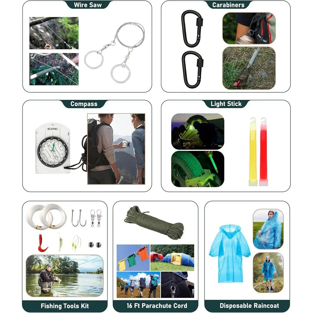 description
