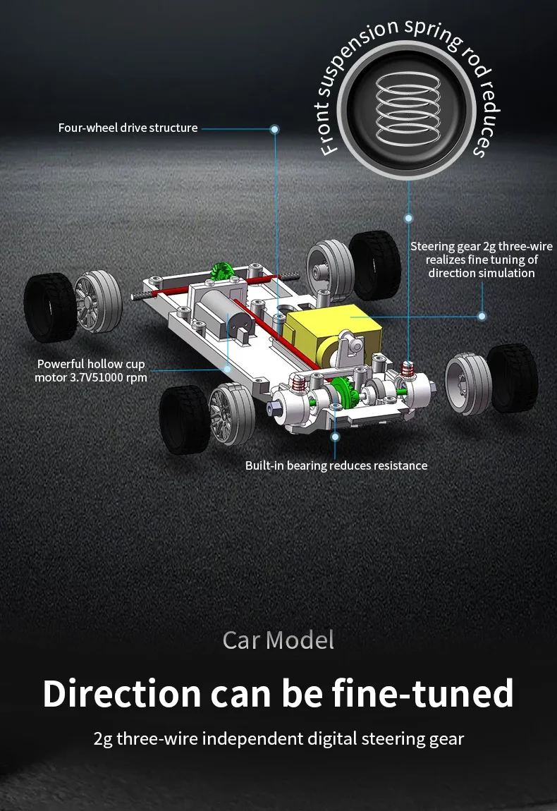 Neues 1/43 4WD 2,4G RTR RC Speed Car Allradantrieb Ferngesteuertes Mini-Rennauto Hochgeschwindigkeitsmodell Geschenke – Detail 3