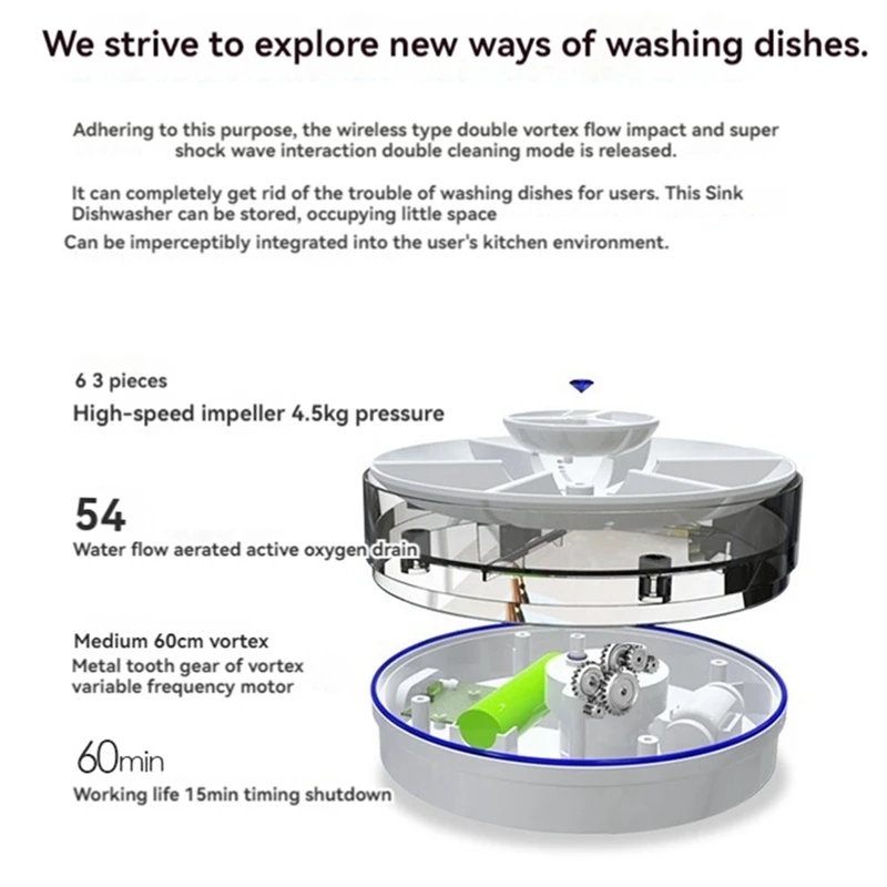 Ultrasonic Dish Washer Portable Mini Turbo Dishwasher, Vegetable Washing Machine Household Sink Dishwasher Device