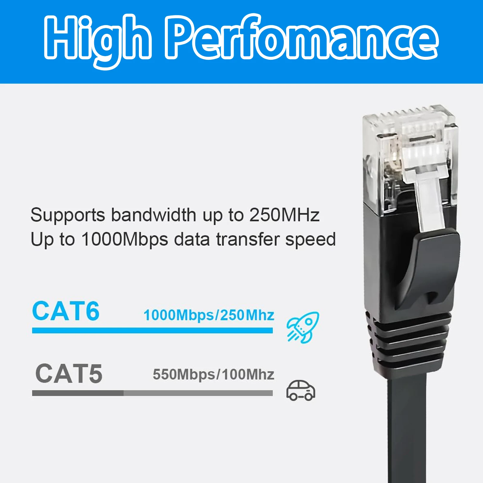 Thumbnail 4 - #83 Best Braided Network Cables to Buy In 2026