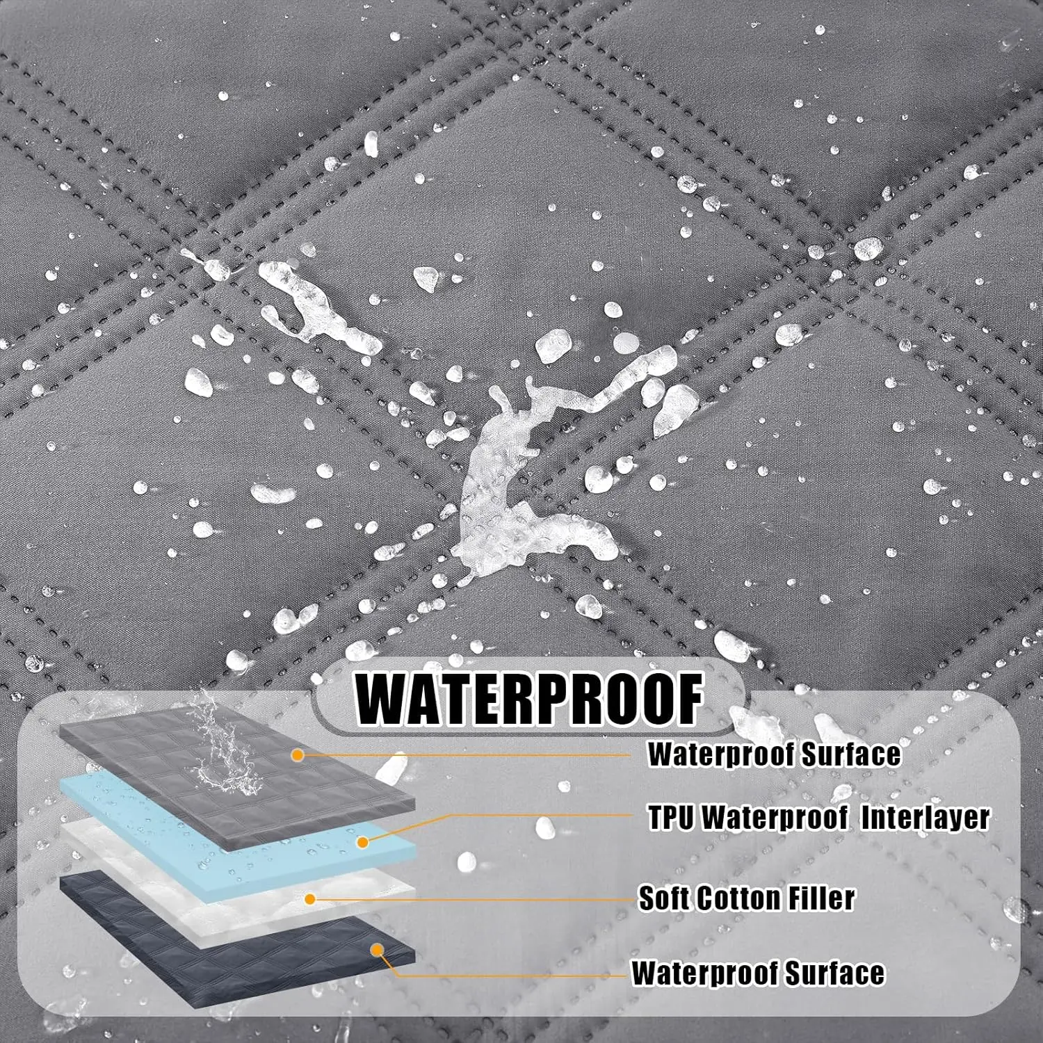 غطاء سرير للكلاب مقاوم للماء مقاس 30 × 70، بطانية للحيوانات الأليفة قابلة للغسل وقابلة للغسل، أريكة مانعة للتسرب وغطاء أثاث، رمادي/رمادي داكن #2