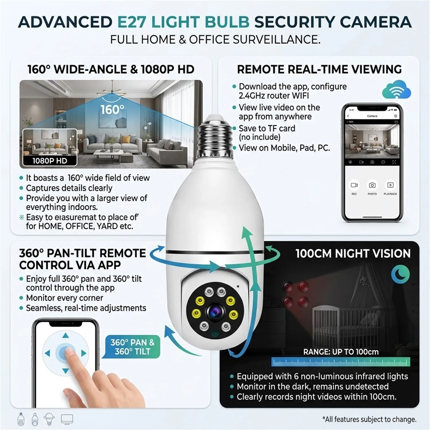 2.4G WiFi IP Camera E27 Bulb Cam 2MP Wireless Baby Monitor AI Tracking Security Video Surveillance Pet Cam Smart Life Indoor