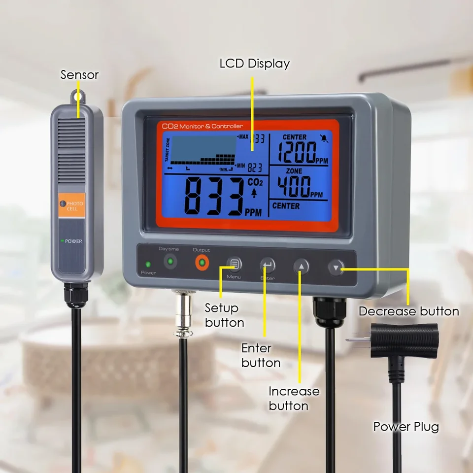 AZ7530 Wall-Mounted CO2 Detector, CO2 Monitor & Controller with Built-in Relay Function