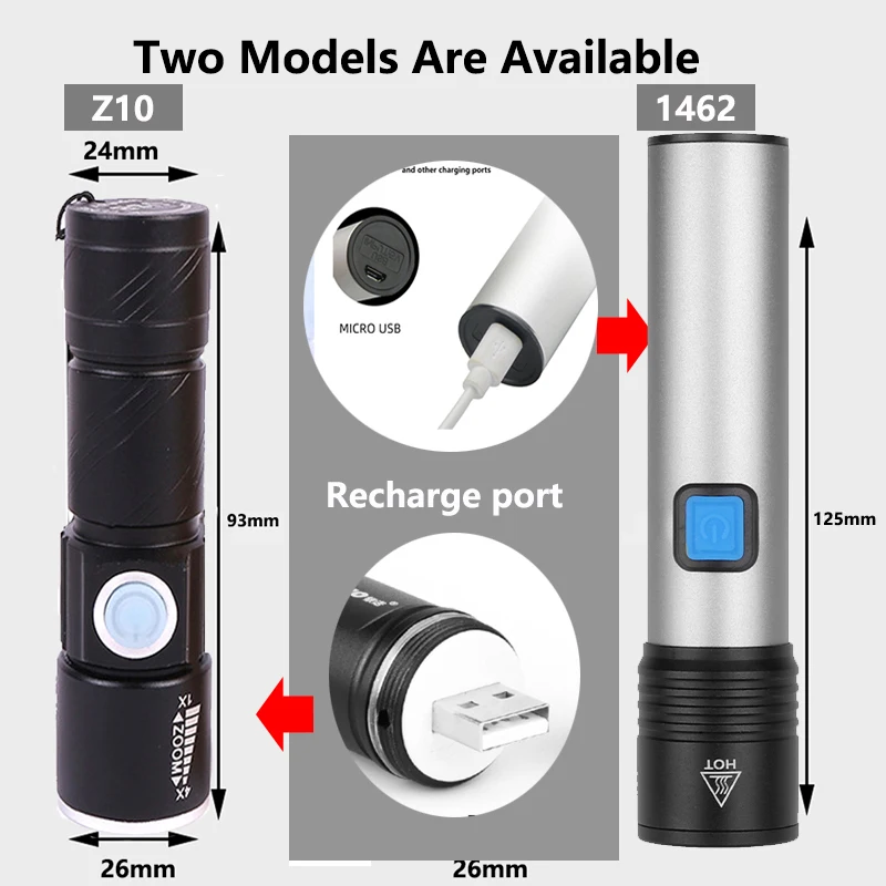 USB Rechargeable LED Flashlight Zoomable Built-in 1200mAh lithium battery Tatilcal Portable light Waterproof camping light Torch