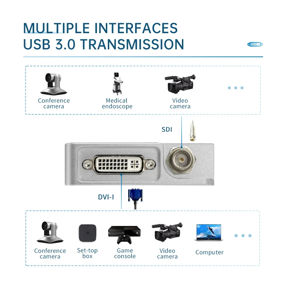 UC3500B Vmix Zoom endoskopi Game Streaming langsung siaran langsung 1080P USB3.0 SDI HDMI DVI kotak kartu penangkap VIDEO