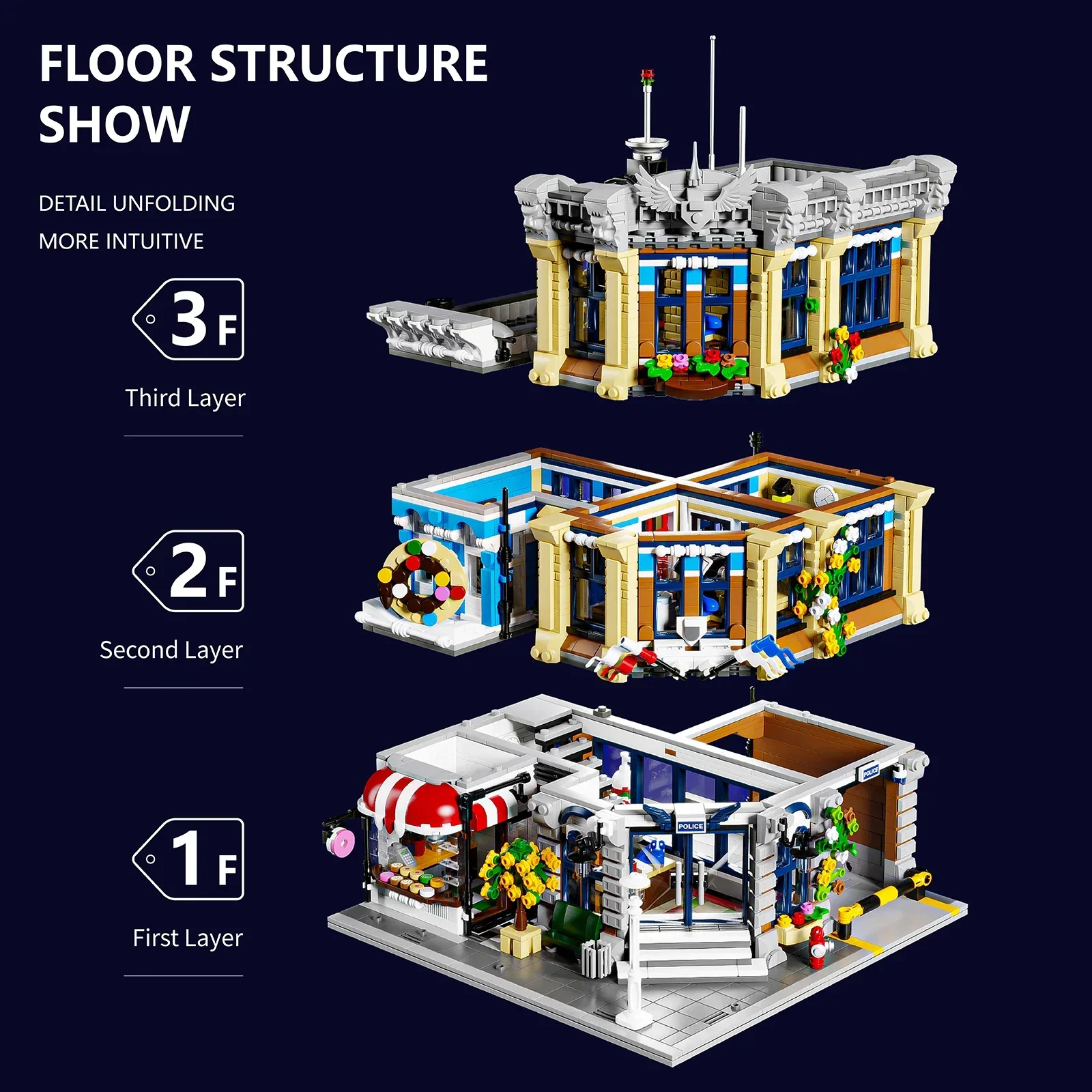 Town Police Station with 6 Figures Modular Buildings Blocks City Center Street View Apartment Store Architecture Brick Model Kit Boys Toy Adults Kid Gift 3111PCS view 3