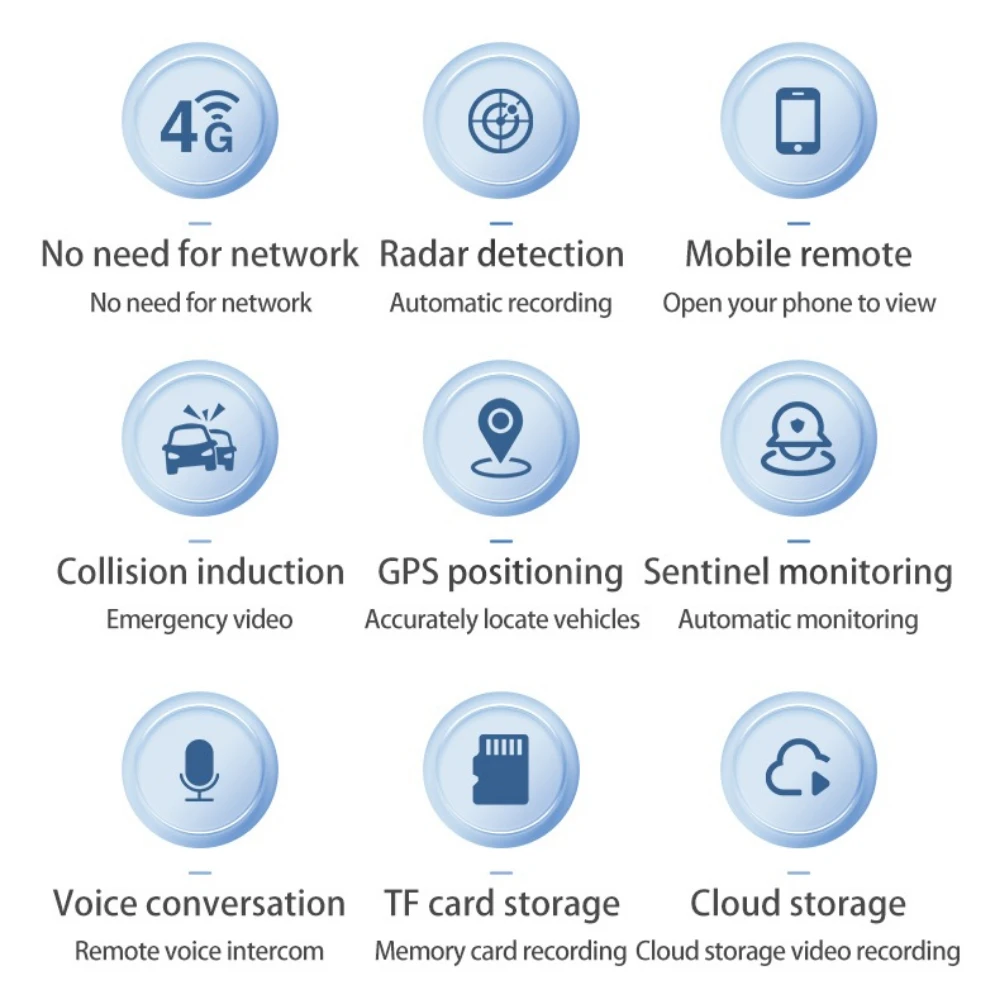 4K 4G Sim Car Surve…