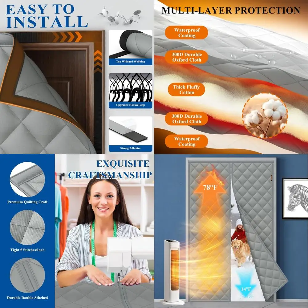 Thermal Insulated D…